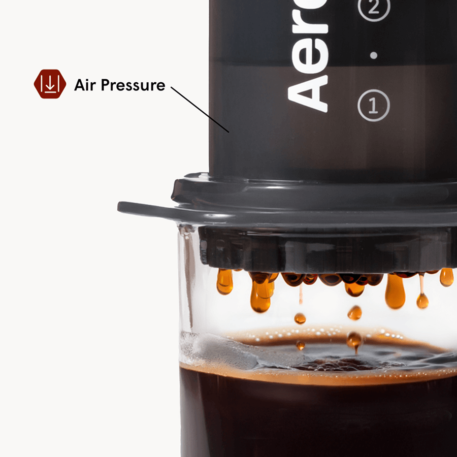 AeroPress Coffee Maker - Original